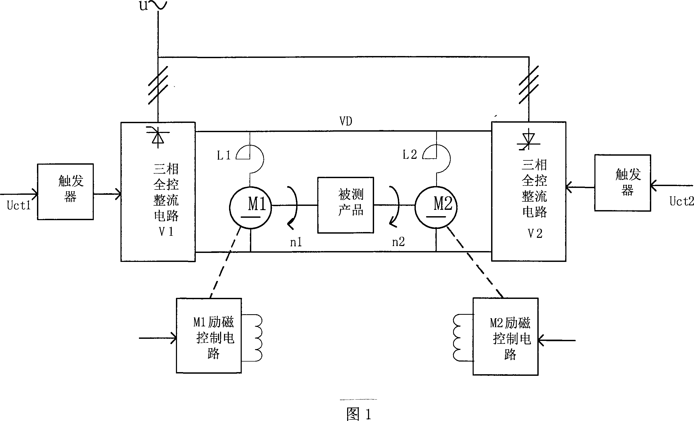 Novel energy-saving control system for reversible dc transmission test bench