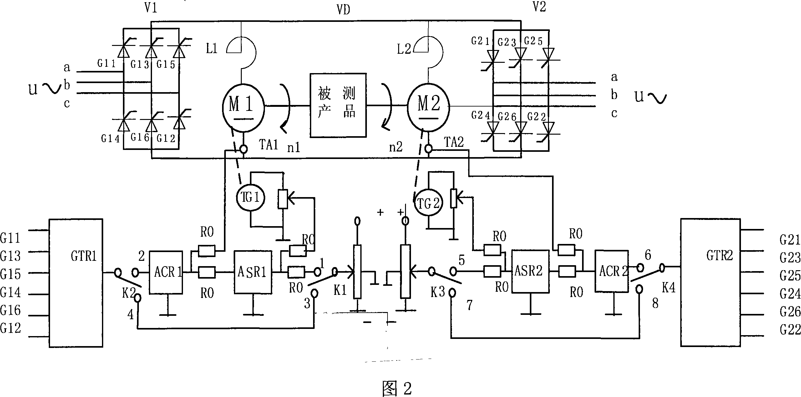 Novel energy-saving control system for reversible dc transmission test bench