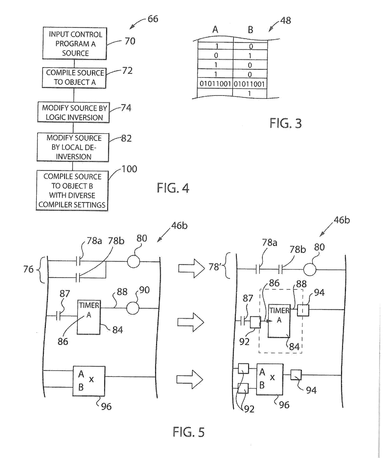 Safety Industrial Controller Providing Diversity in Single Multicore Processor