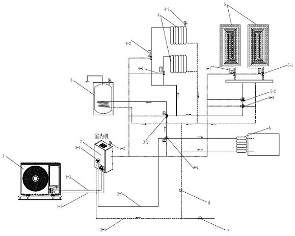 An air source heat pump unit