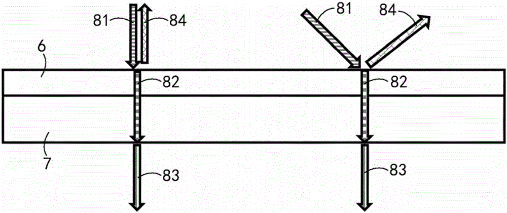 Light guide device and film uniformity testing apparatus and method