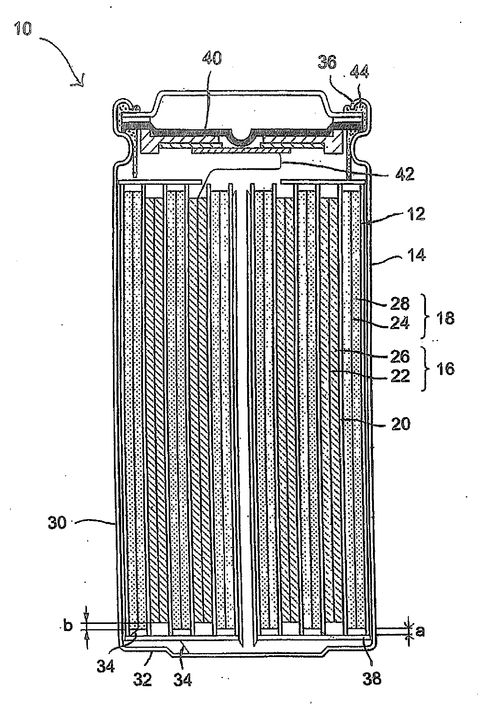 Method Of Making Active Materials For Use In Secondary Electrochemical Cells