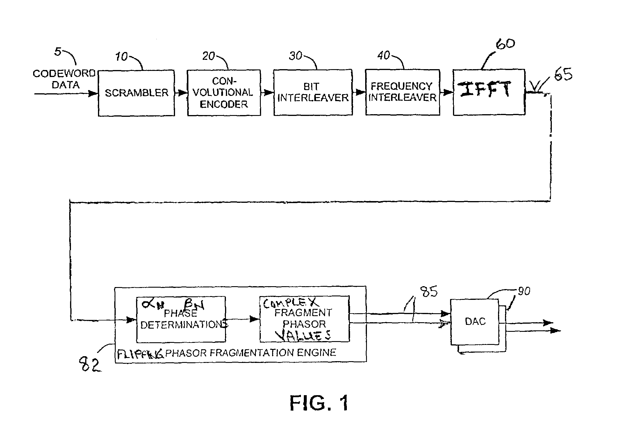 Phasor fragmentation circuitry and method for processing modulated signals having non-constant envelopes