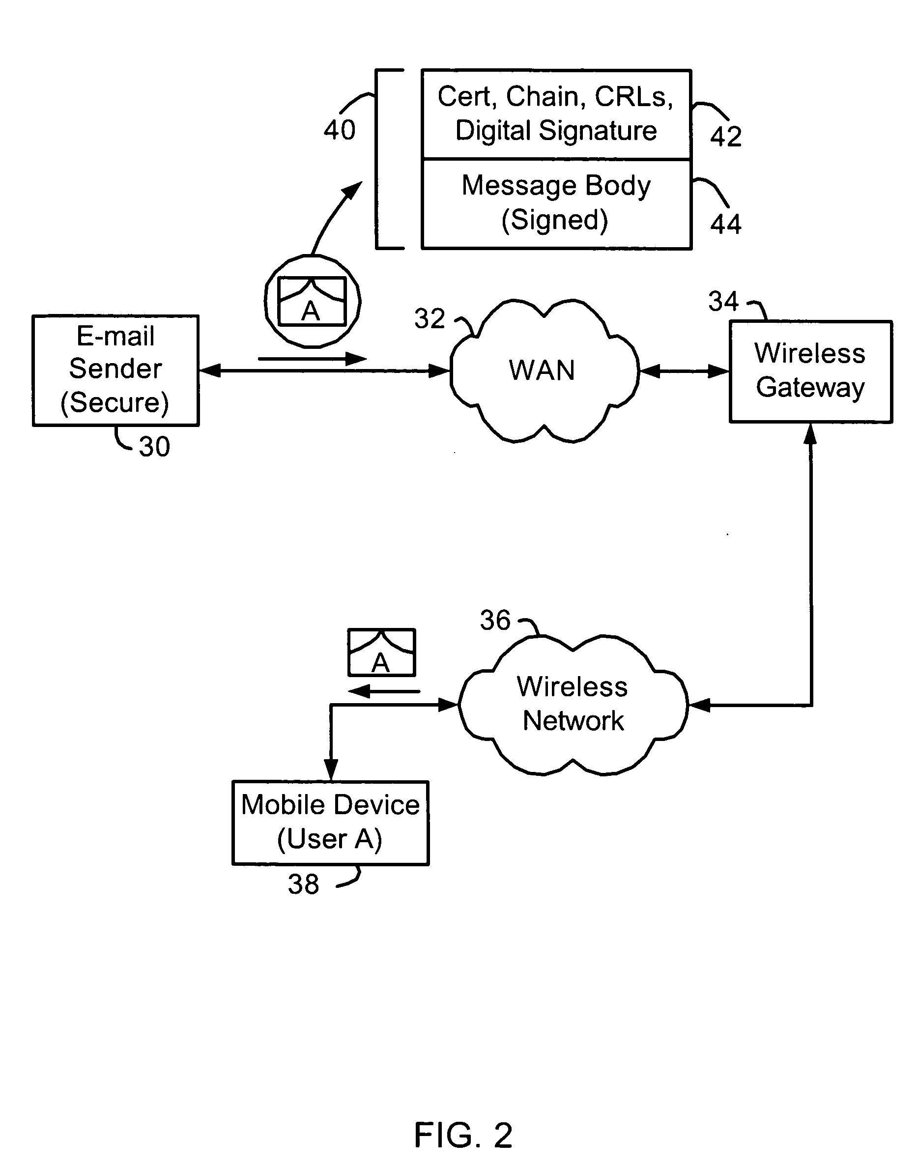 System and method for viewing message attachments