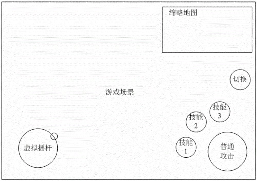 Game control method and device