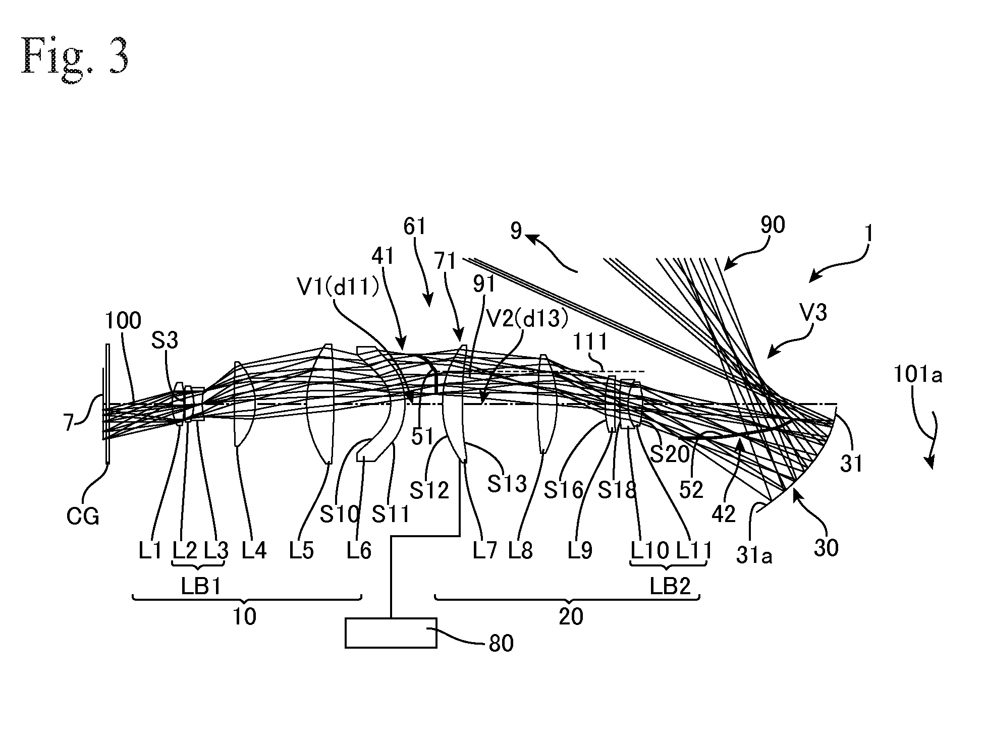 Projection optical system and projector apparatus