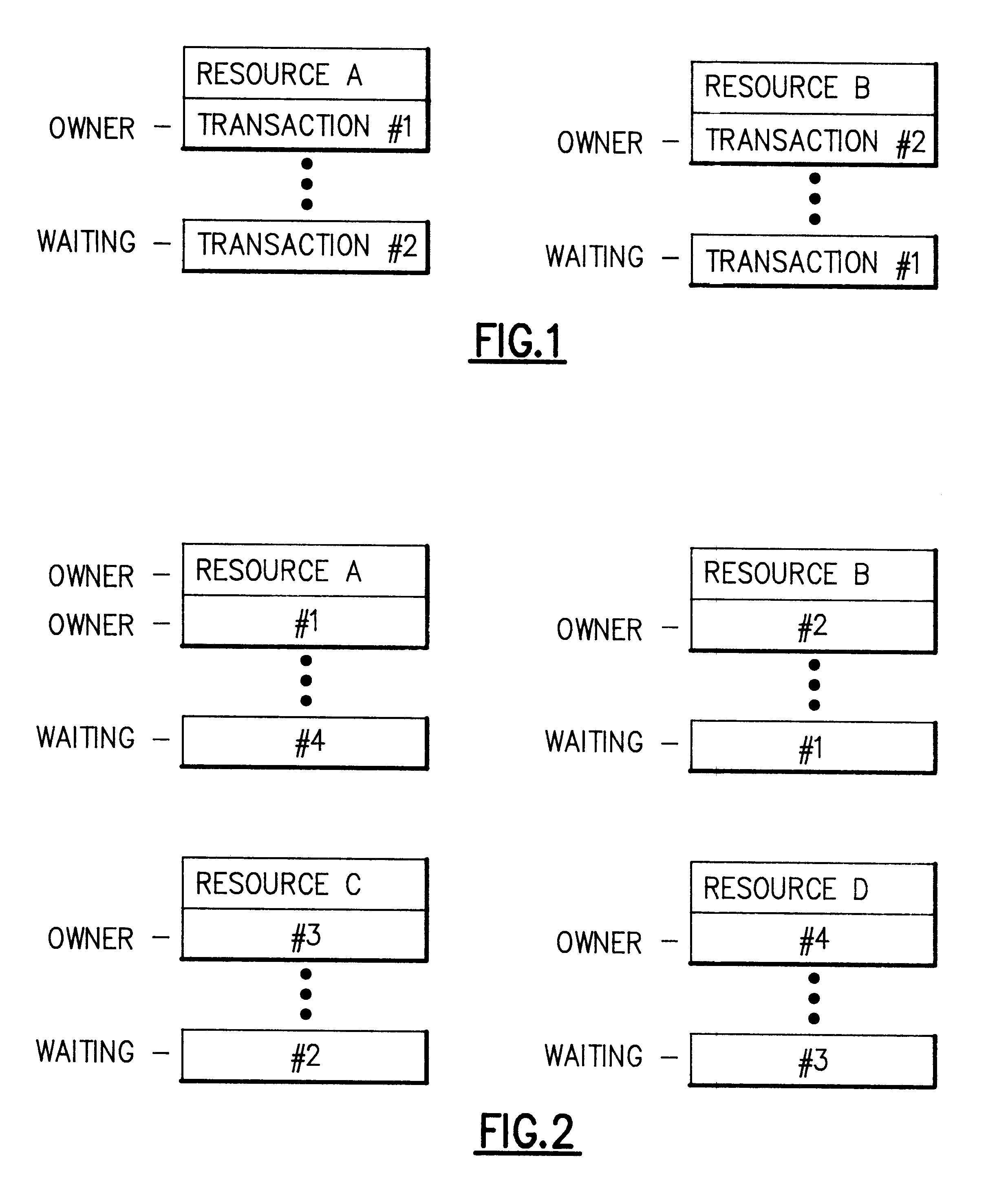 System and method for reducing research time through a lock wait matrix