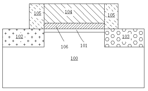 Fin-type tunneling transistor integrated circuit and manufacturing method thereof