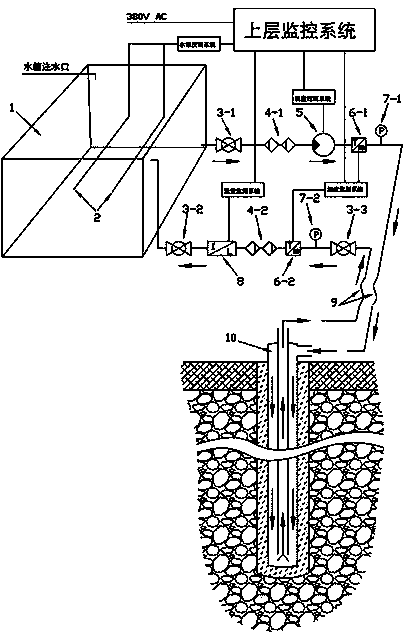 Heat exchange capability testing equipment of underground heat exchanger of ground source heat pump