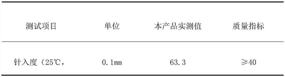 A kind of high viscosity modified asphalt and preparation method thereof