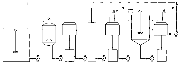 Recovery method of heavily polluated substance produced during production of foaming agent and device