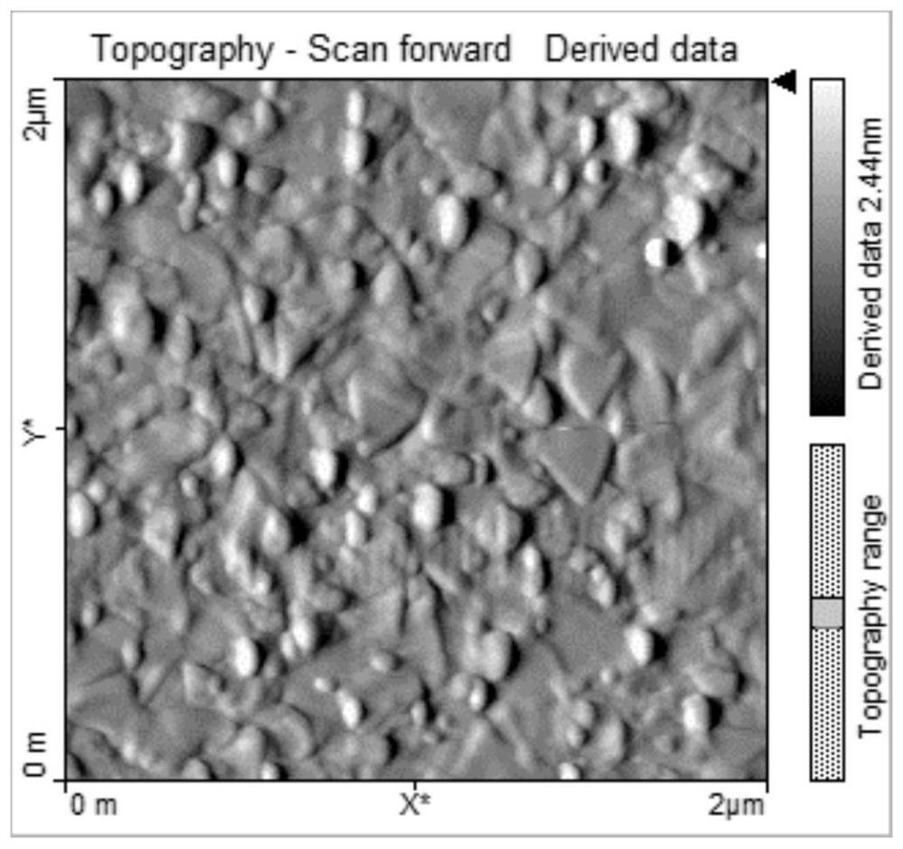 Method for preparing (001) preferred orientation low-melting-point bismuth film by molecular beam epitaxy technology