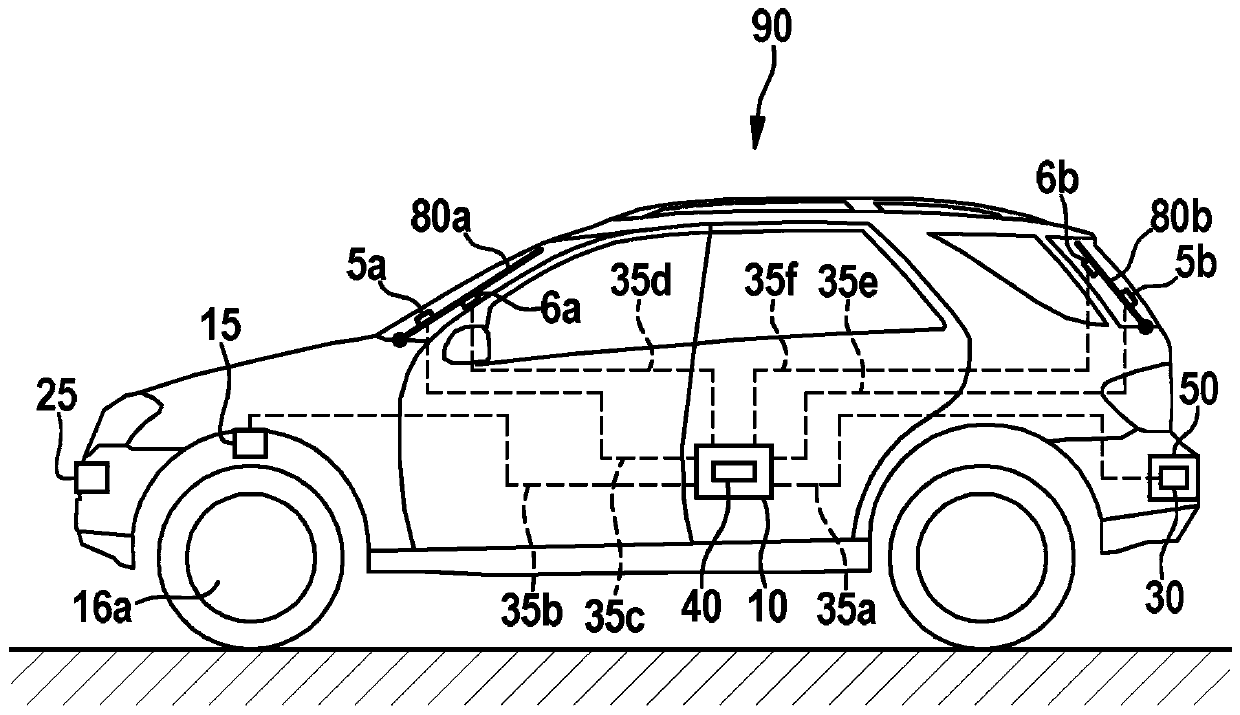 Method for controlling at least one washing device of at least one sensor arranged on an outer contour of a vehicle