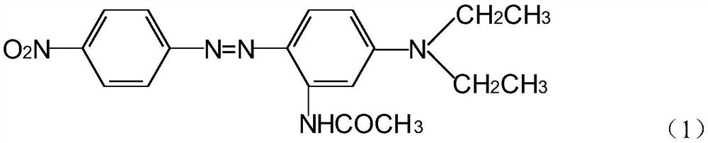 Red disperse dye composition, red disperse dye as well as preparation method and application of red disperse dye