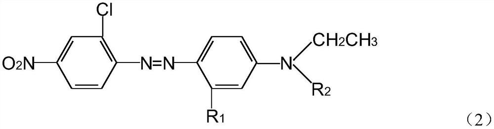 Red disperse dye composition, red disperse dye as well as preparation method and application of red disperse dye