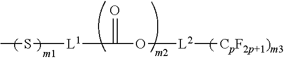 Method for producing curable composition for imprints