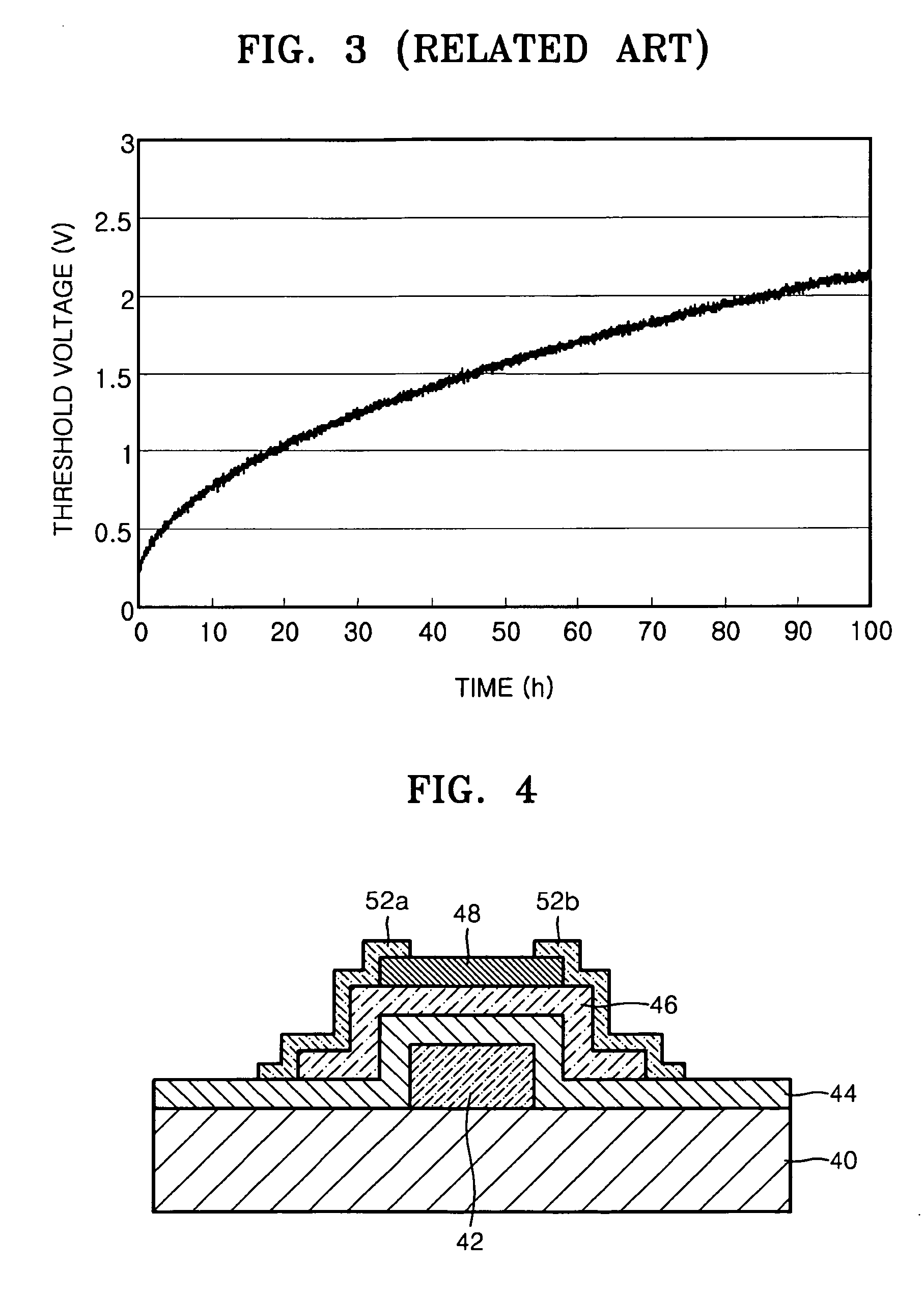 Thin film transistor, method of manufacturing the same, and flat panel display having the same