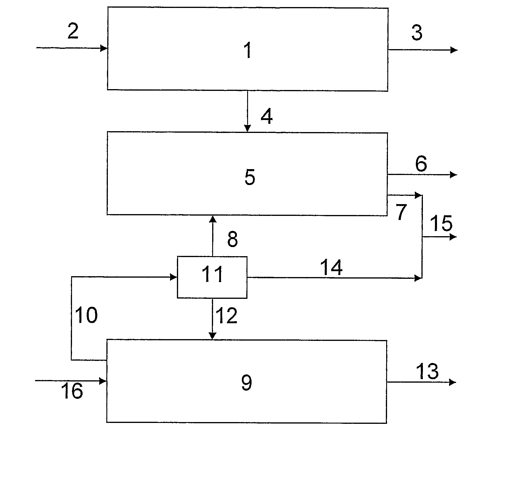 Method and plant for removing carbon dioxide from flue gas