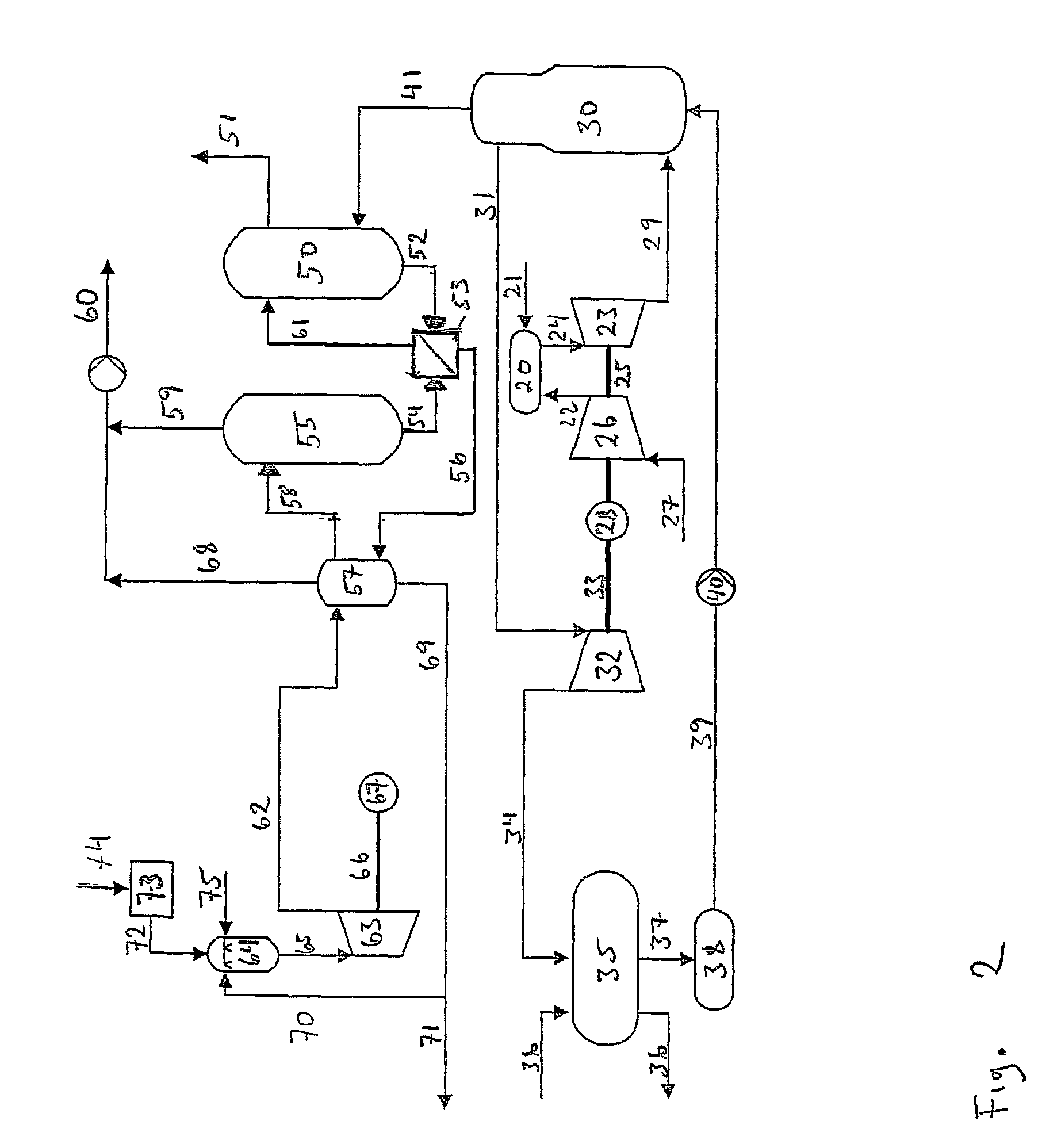 Method and plant for removing carbon dioxide from flue gas