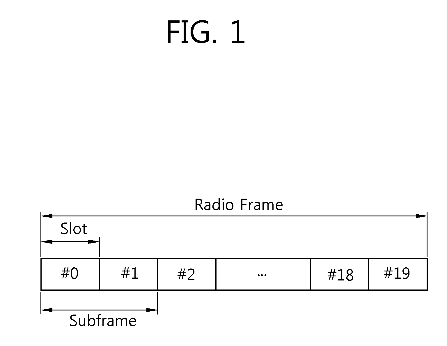 Method and device for executing HARQ in tdd-based wireless communication system