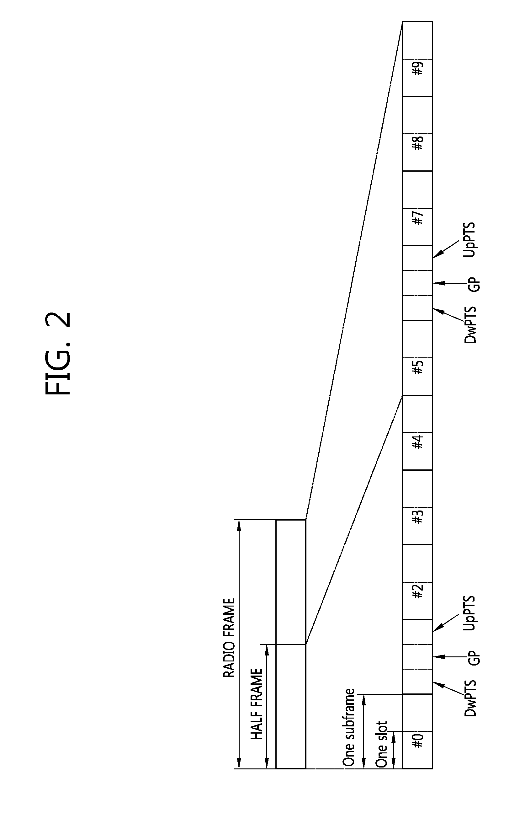 Method and device for executing HARQ in tdd-based wireless communication system
