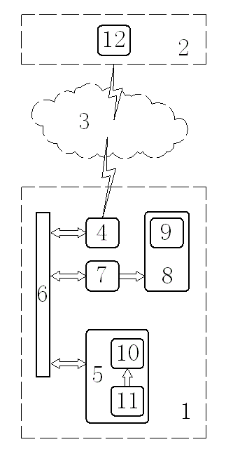Remote monitoring method and device for rented vehicles