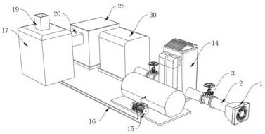 Novel environment-friendly waste gas emission device