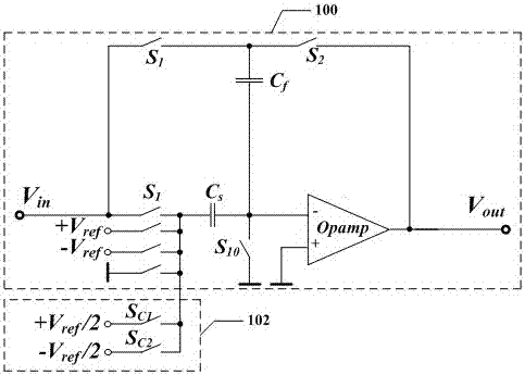 A pipelined analog-to-digital converter and its capacitance mismatch error calibration method