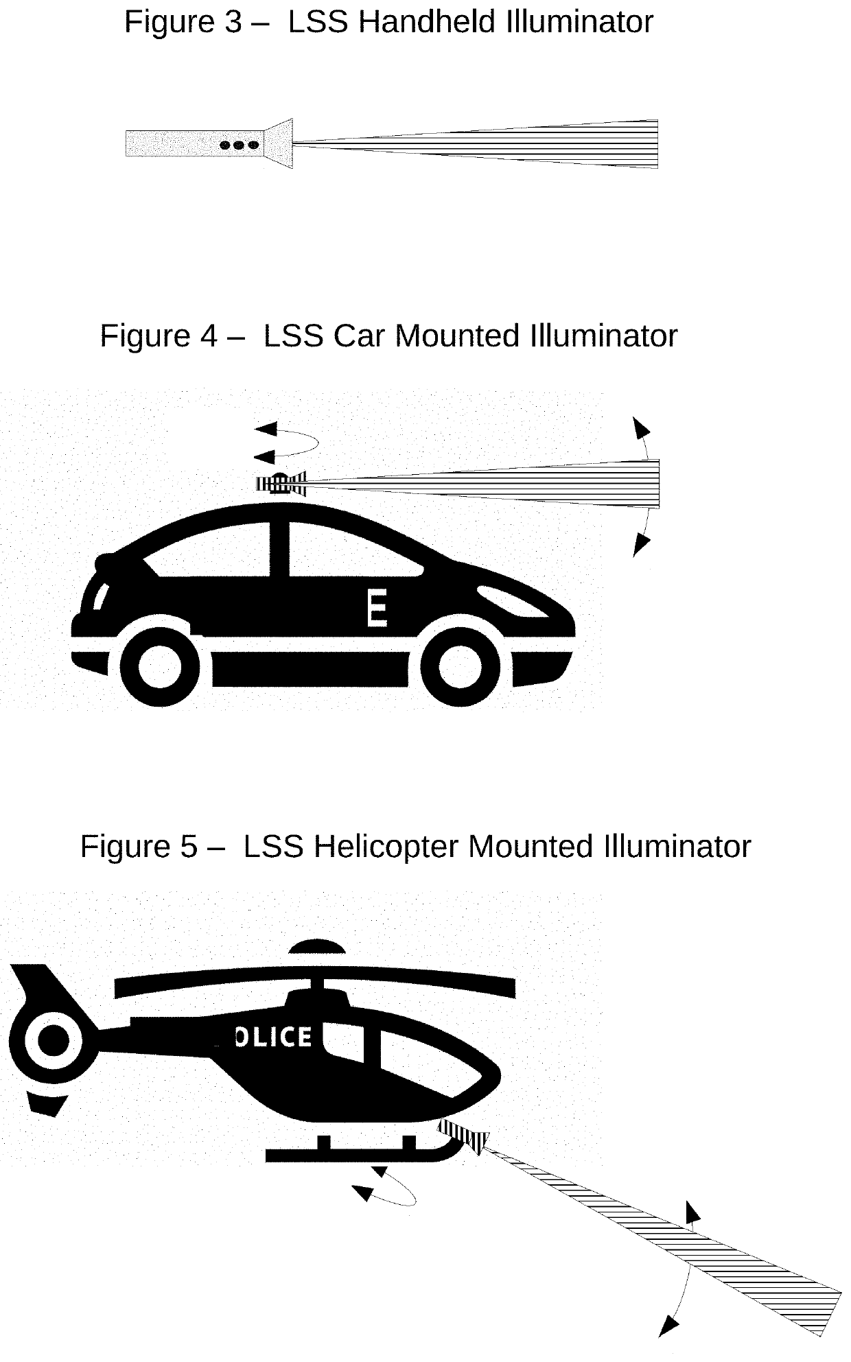 System, method, and apparatus to mitigate and or prevent autonomous vehicle misuse through the use of security enabled sensors