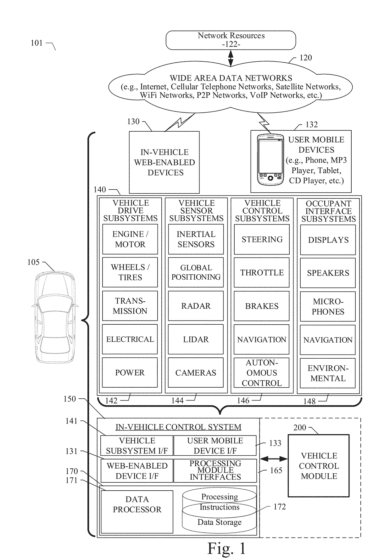 System and method for using human driving patterns to detect and correct abnormal driving behaviors of autonomous vehicles