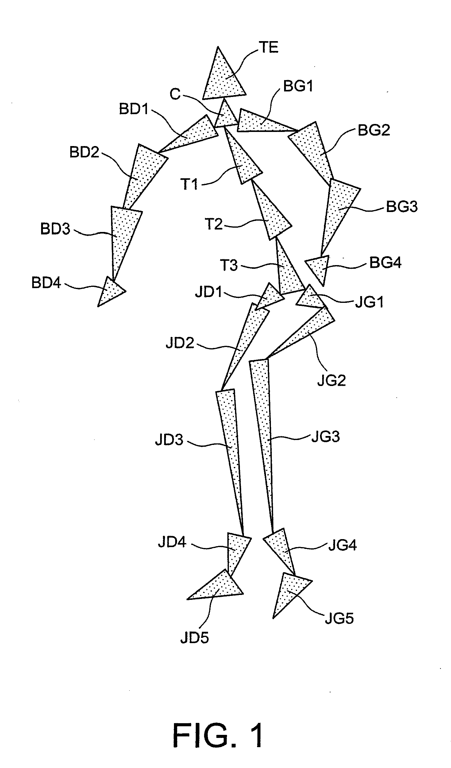 Motion capture device and associated method