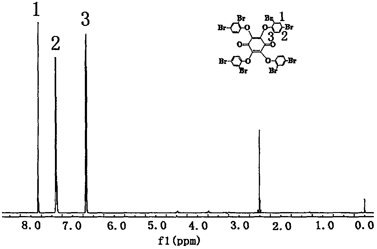 Colored flame retardant tetra(bromophenoxy)p-benzoquinone compound and preparation method thereof