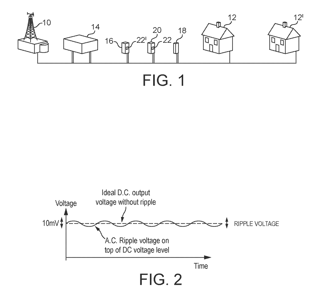 Method of anticipating component failure in broadband network devices