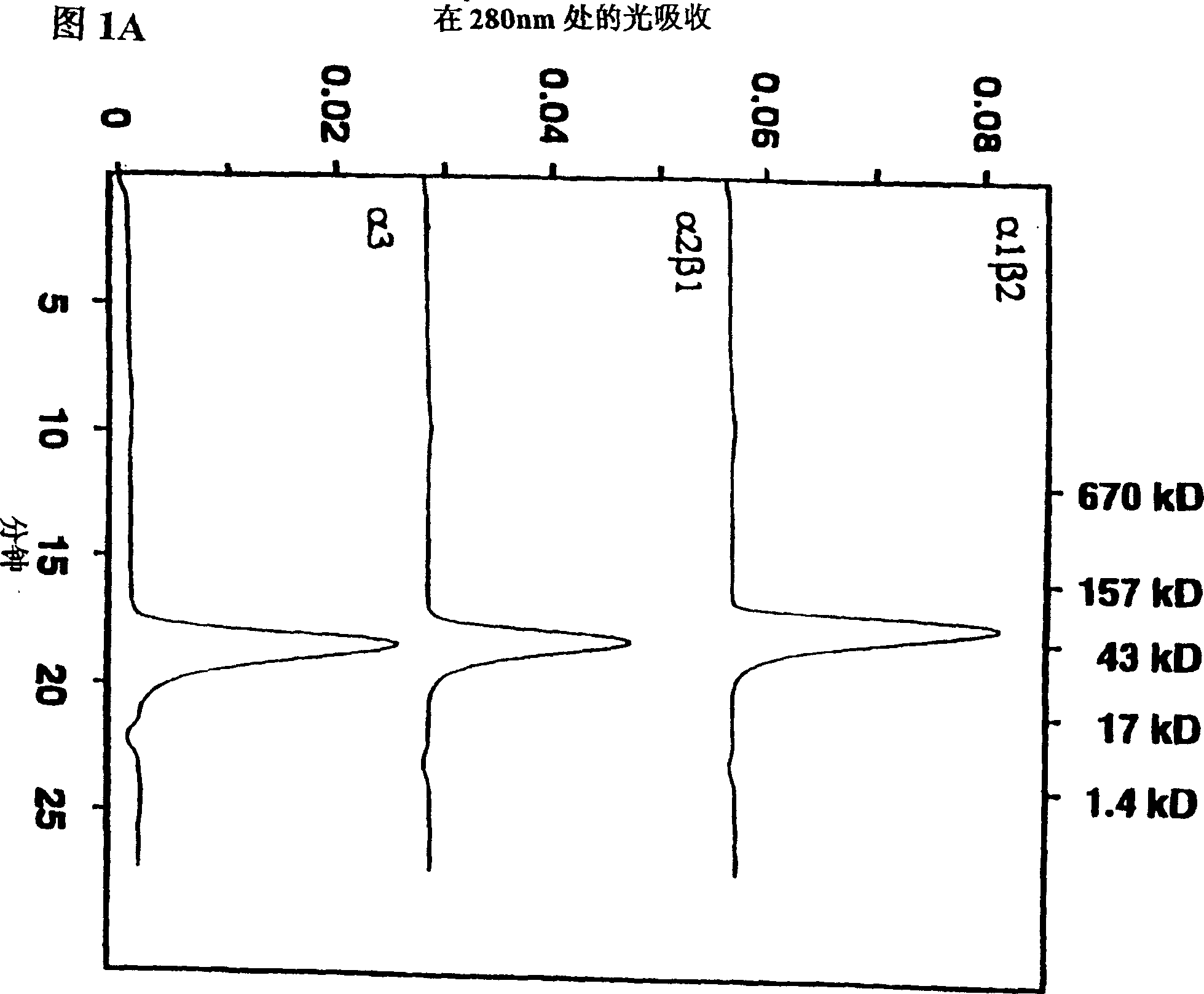 Anti-lymphotoxin-beta receptor antibodies, pharmaceutical composition containing the same and pharmaceutical application thereof