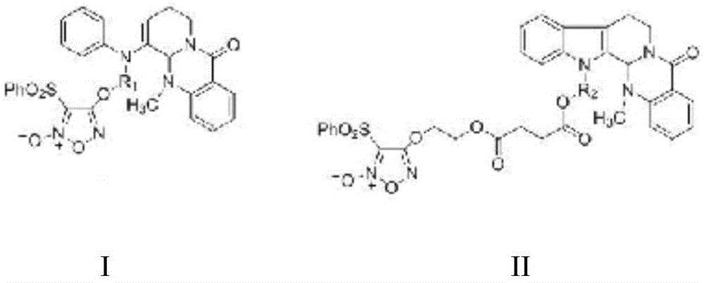 Furazan NO donor type evodiamine derivatives with anti-tumor activity