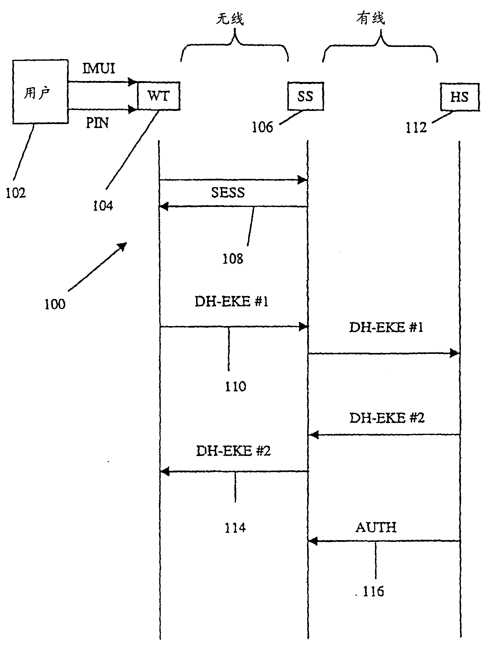 Method and apparatus for logging wireless subscription to wireless terminal, wireless terminal and adscription system