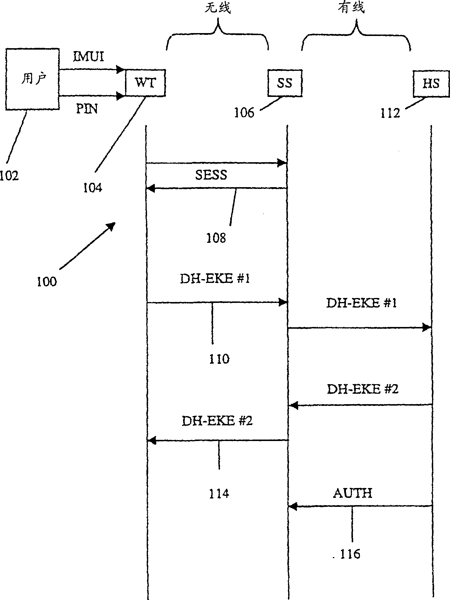 Method and apparatus for logging wireless subscription to wireless terminal, wireless terminal and adscription system