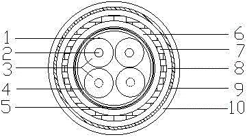 Manufacturing method of axle counting cable for urban rail transit
