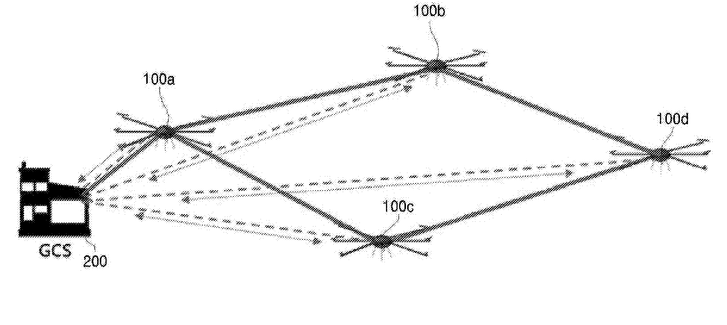 Method of measuring state of drone