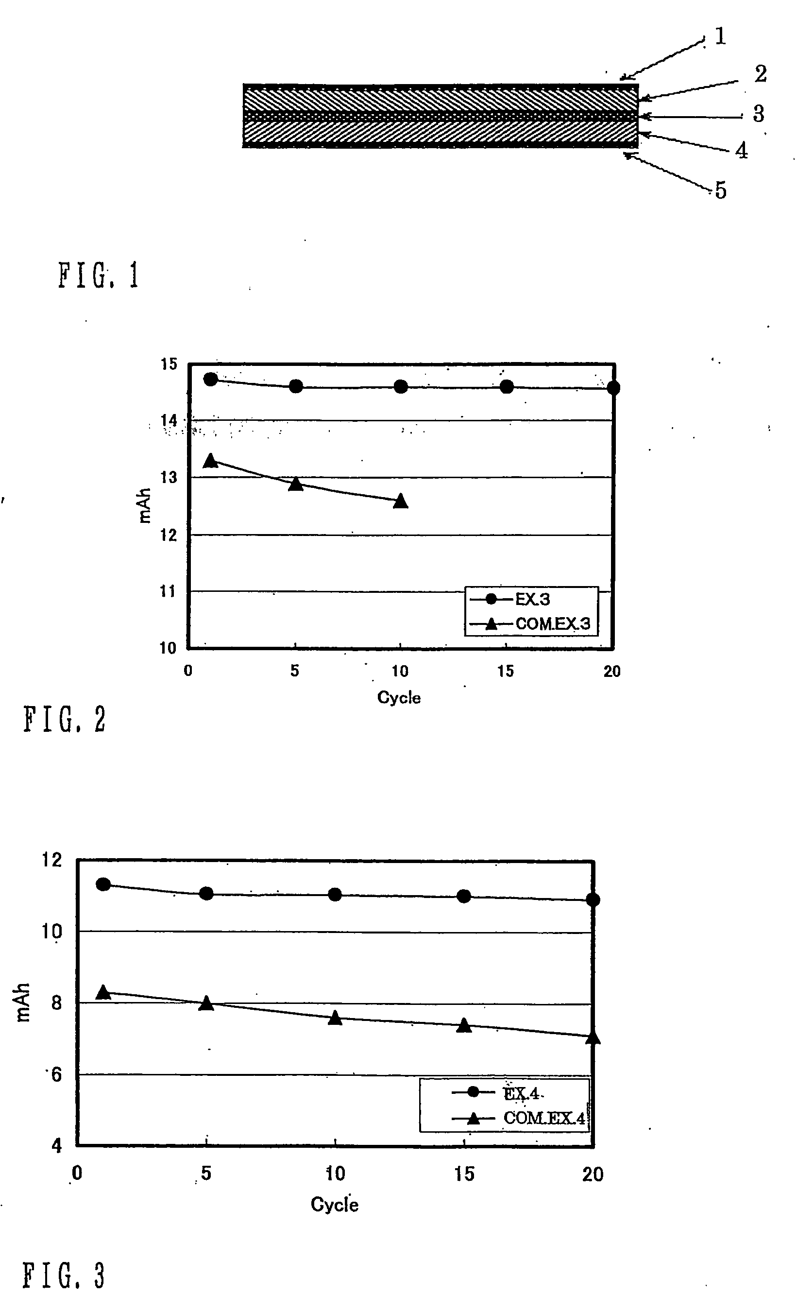 Lithium Ion Secondary Battery and a Solid Electrolyte Therefof