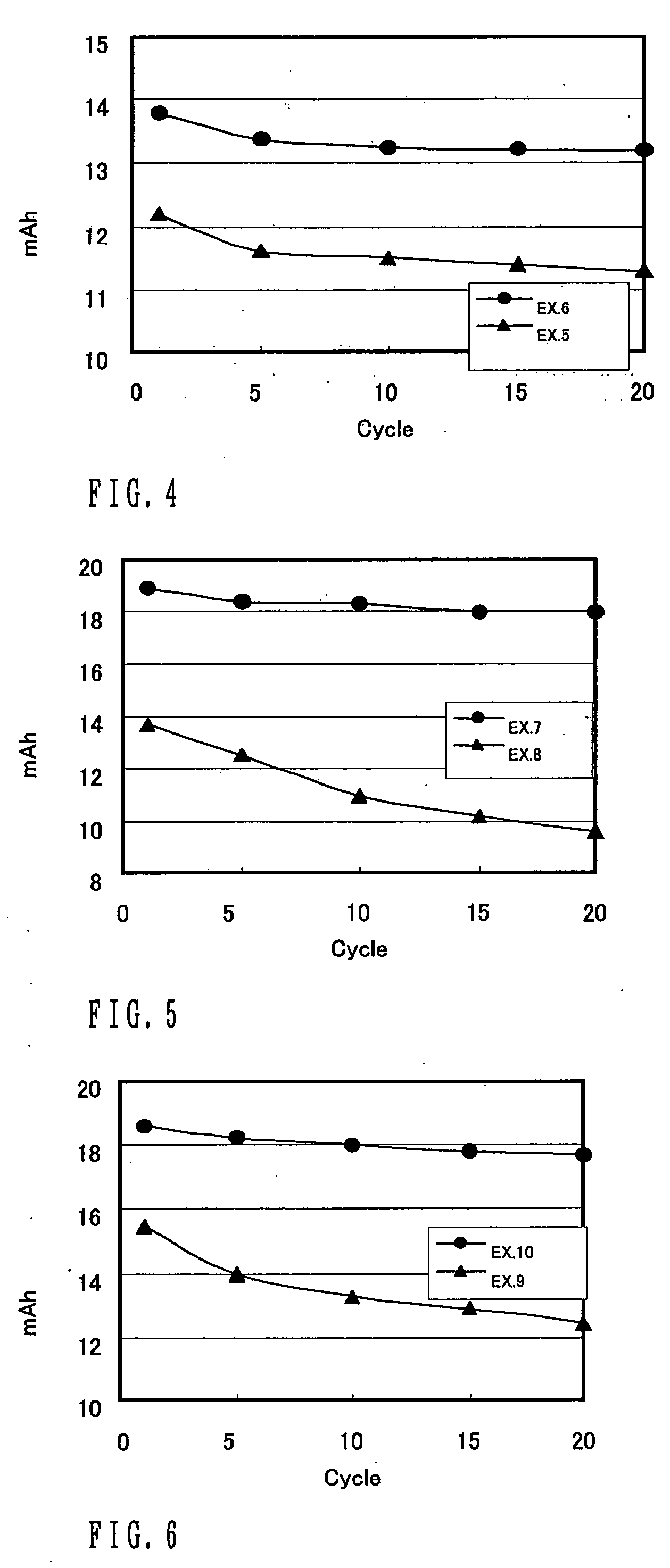 Lithium Ion Secondary Battery and a Solid Electrolyte Therefof