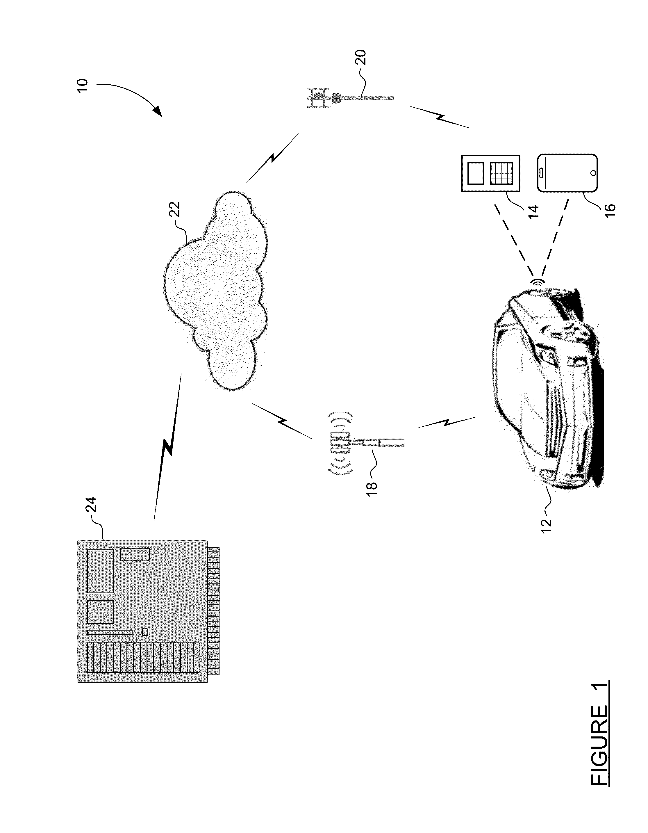 Method and apparatus for secure pairing of mobile devices with vehicles using telematics system