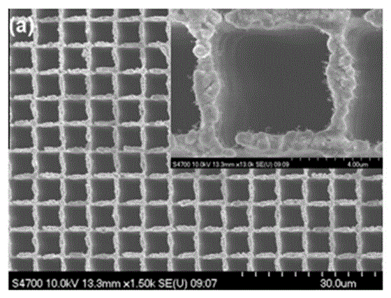 Preparation method of nanometer nickel protoxide-nickel-silicon alloy lithium ion battery negative electrode material