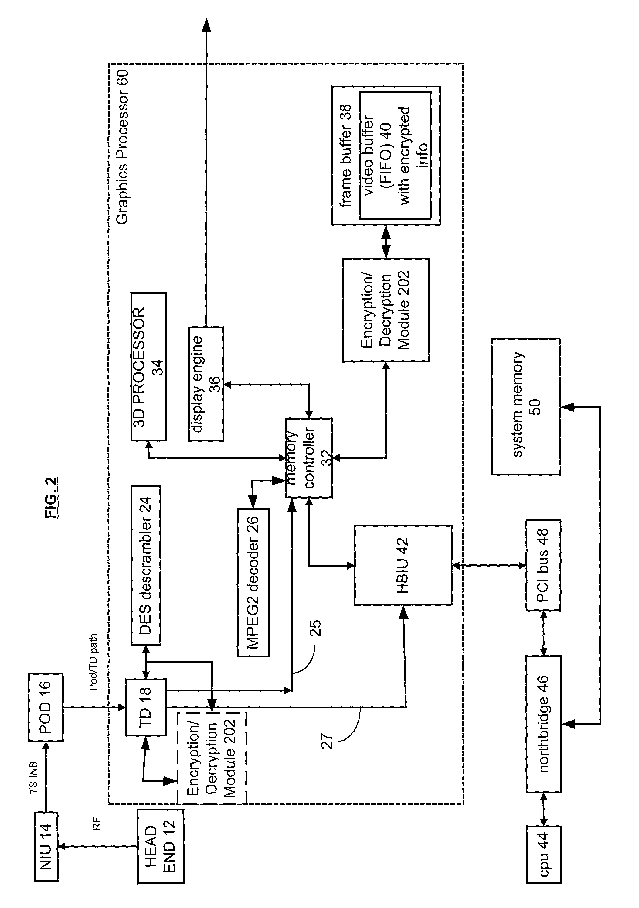 Method and apparatus for maintaining secure and nonsecure data in a shared memory system
