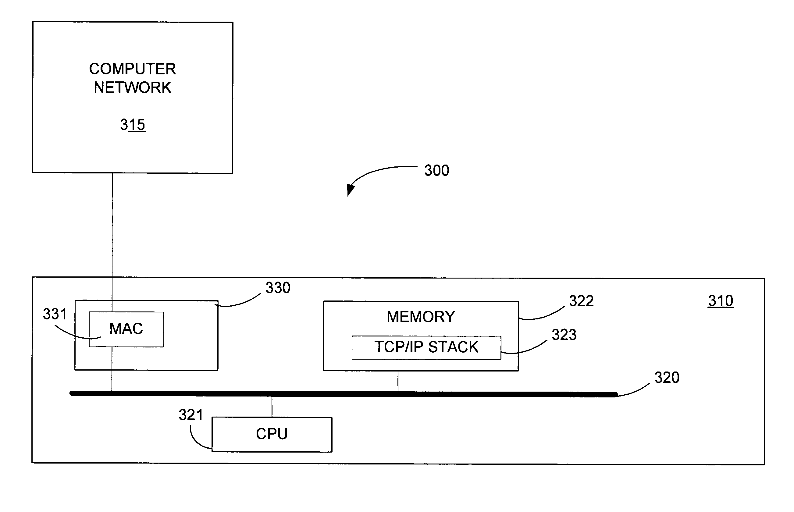 System and method for checksum offloading