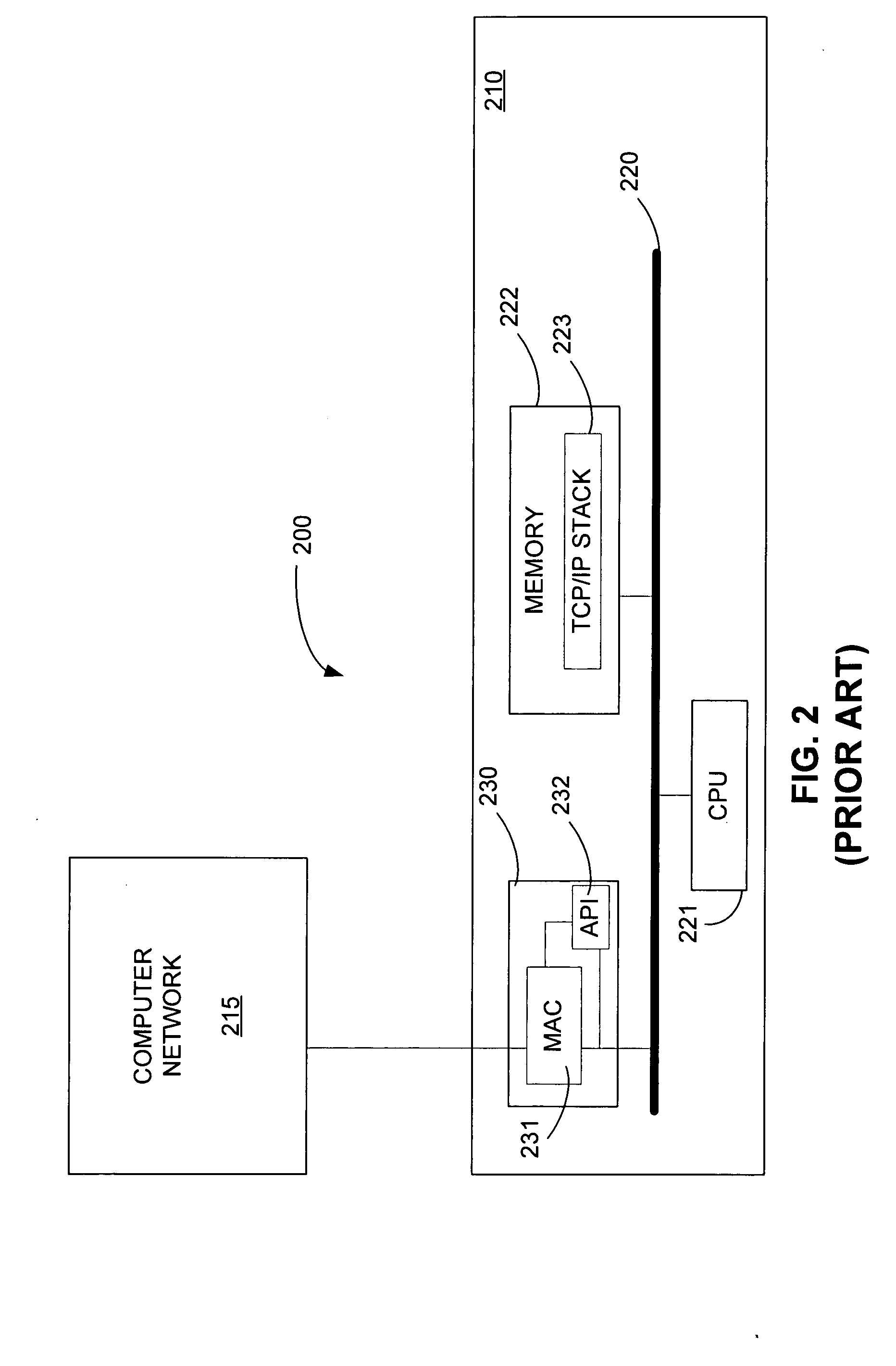 System and method for checksum offloading