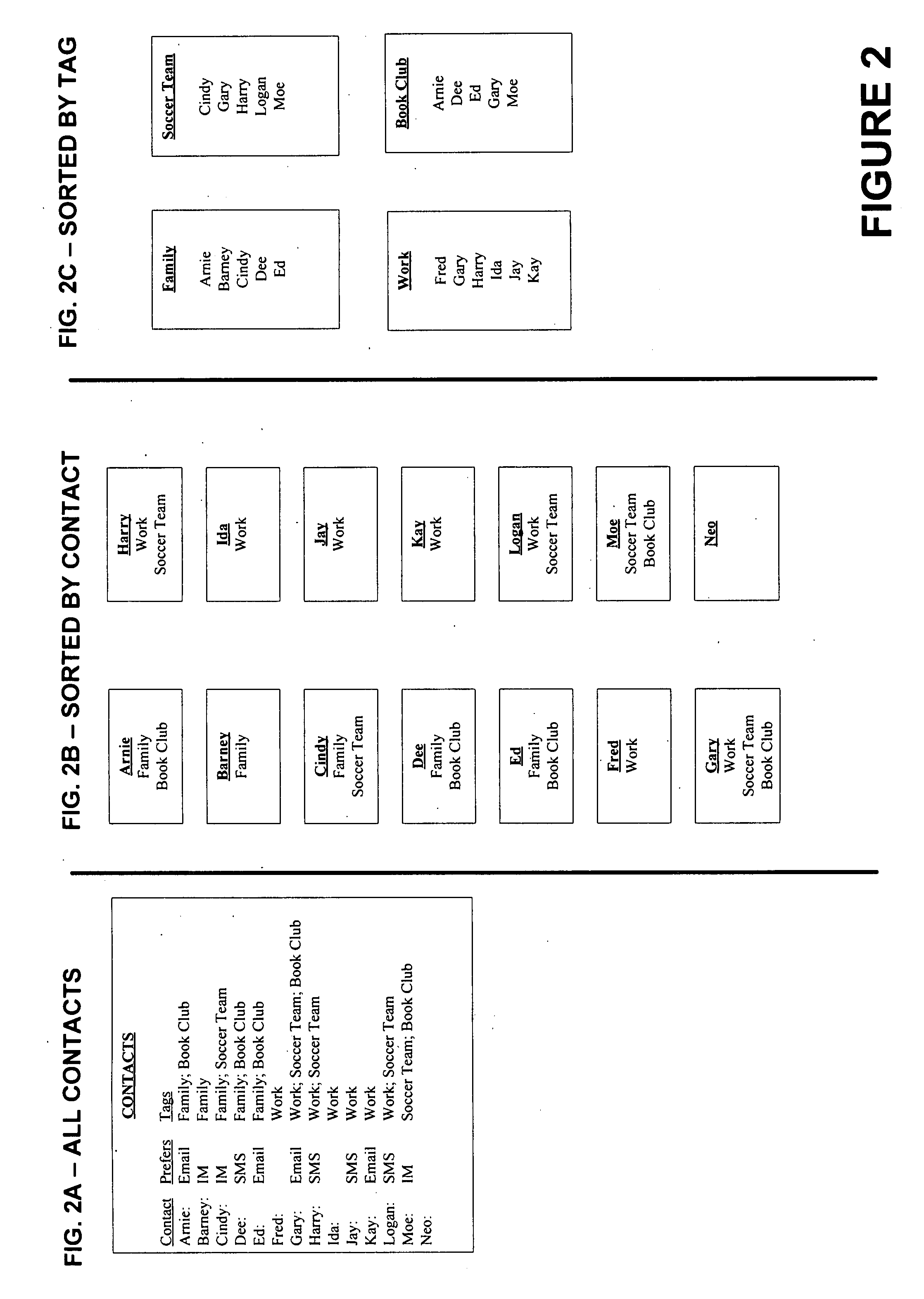 Systems and methods for group messaging