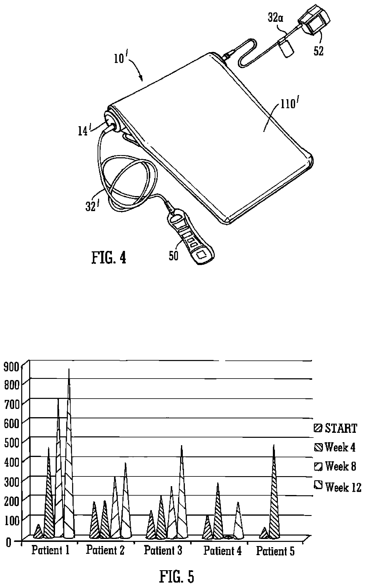 Device for treatment of peripheral arterial disease and micro-angiopathy in lower limbs