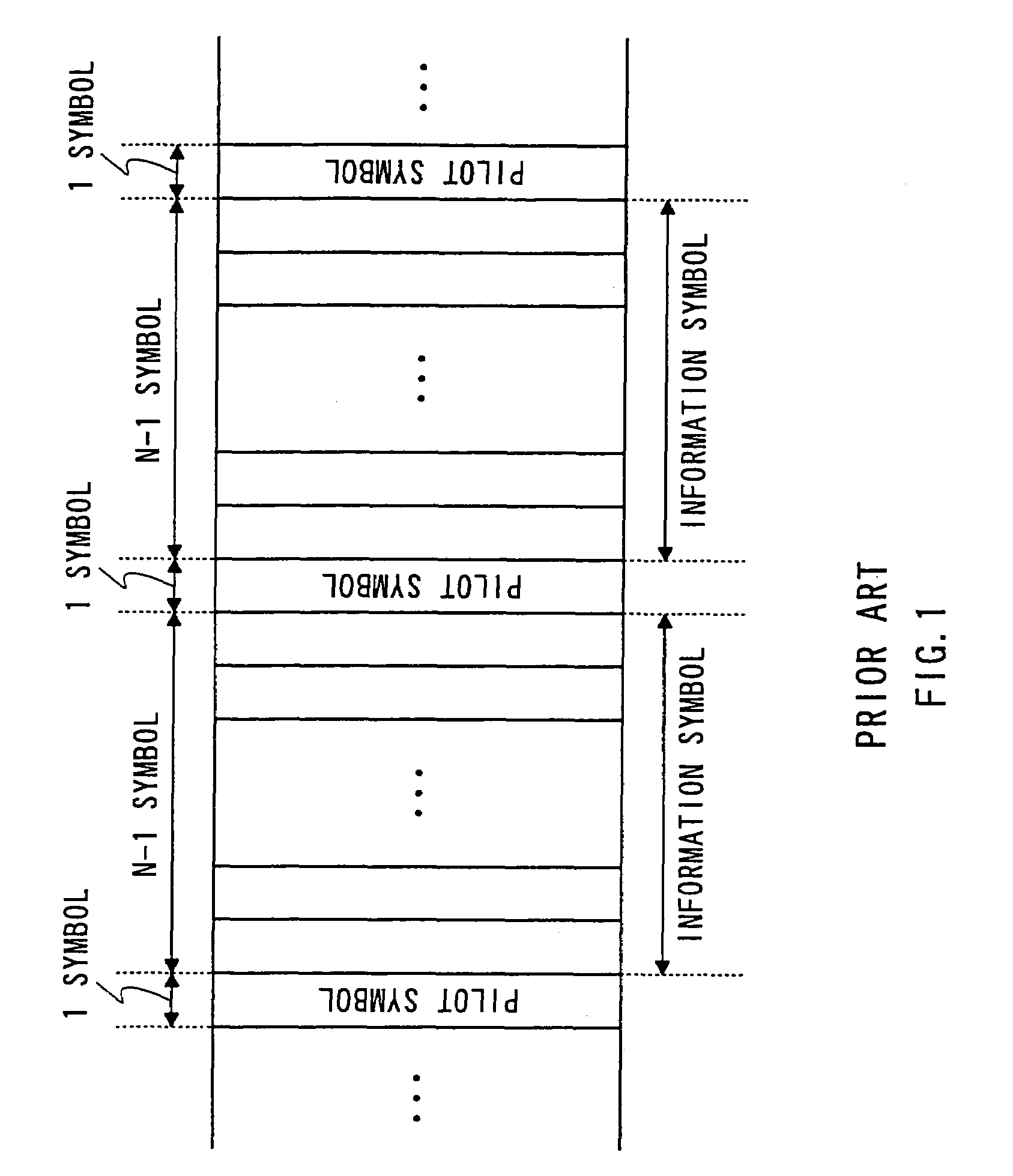 Apparatus and method for digital wireless communications