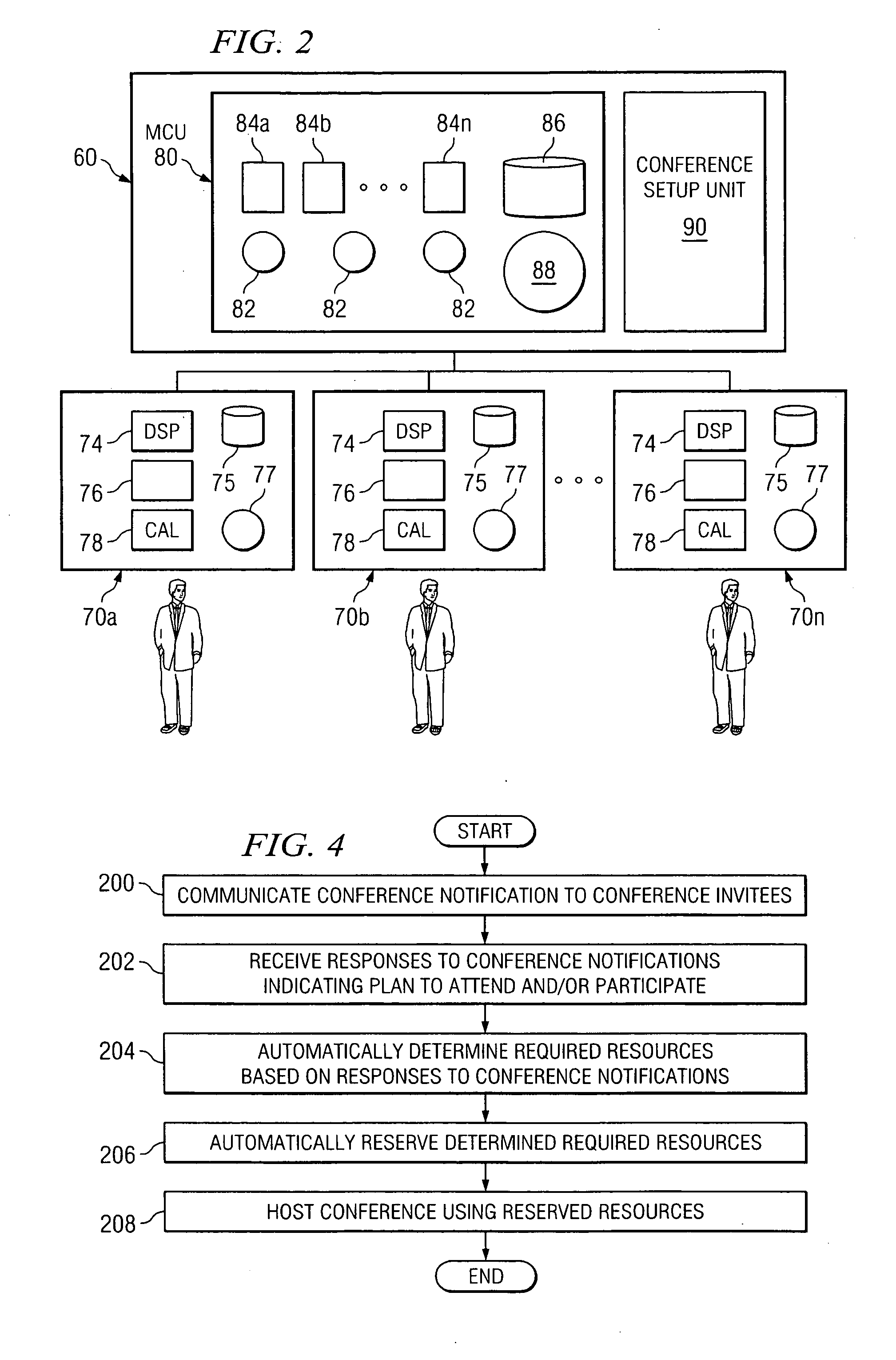 Method and system for reserving resources of a multipoint conference